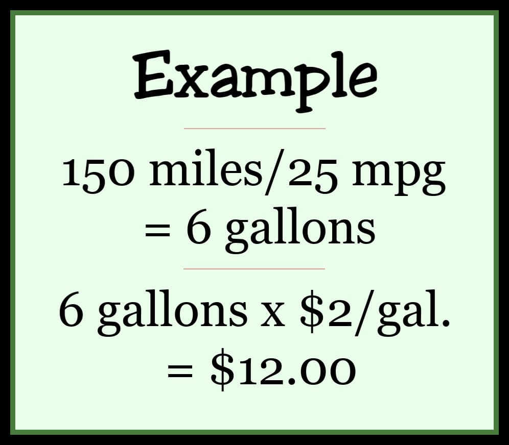 How to calculate gas mileage
how to find gas price for trip
how much will gas cost