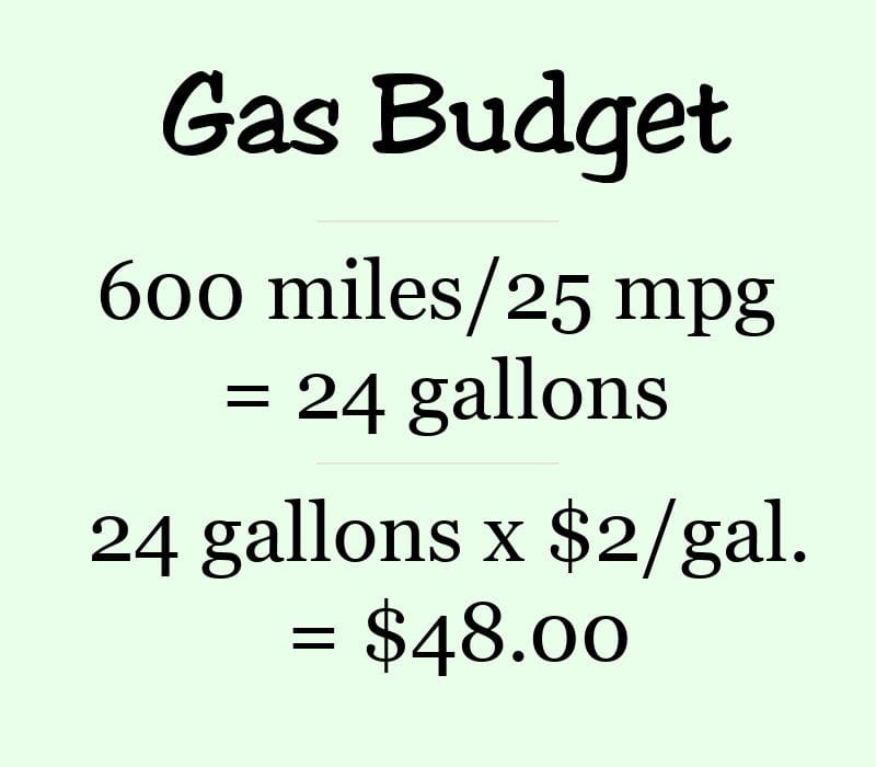 Gas mileage calculation | creating a road trip budget