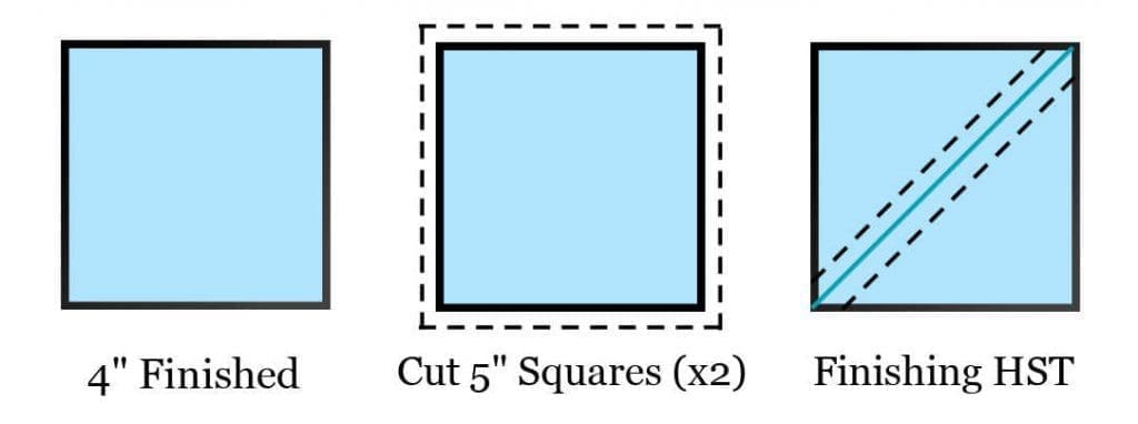 How to design a quilt pattern triangles