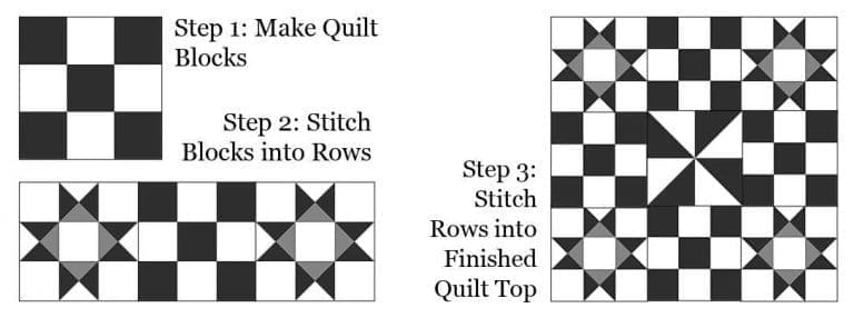 How to Design a Quilt Pattern for Beginners | Rona the Ribbiter